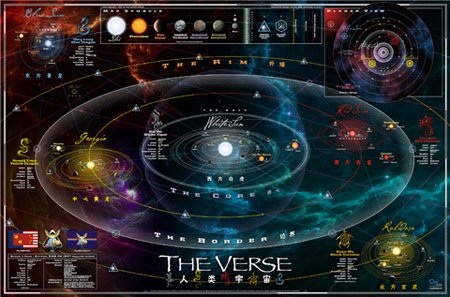 Serenity Poster Map of the Verse 96 x 63 cm gefaltet